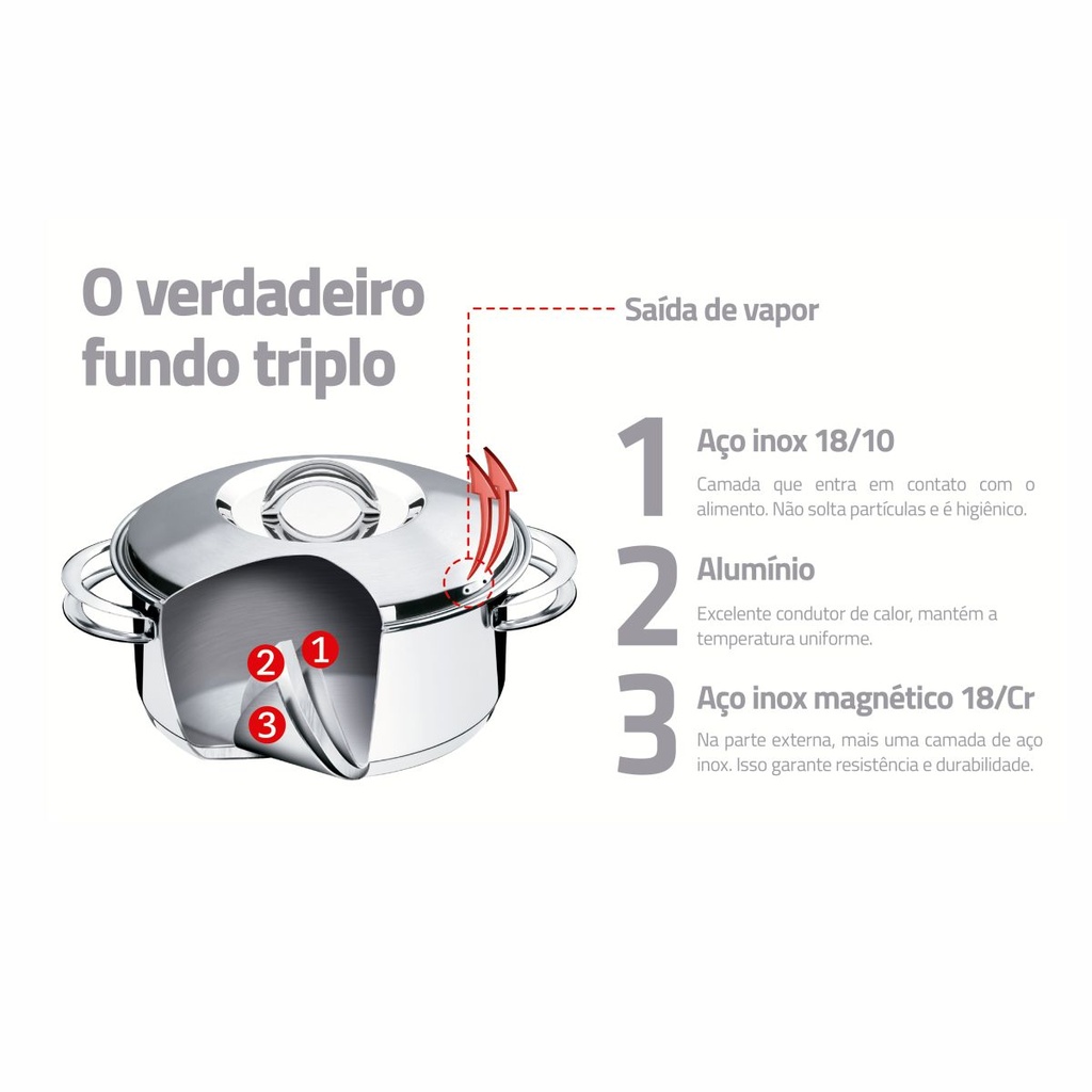 SARTEN TRAMONTINA 62500/200 SOLAR 20CM